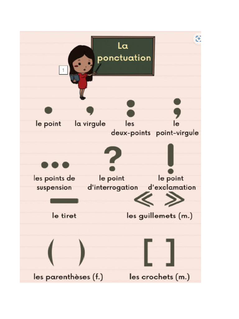 La Ponctuation | PDF