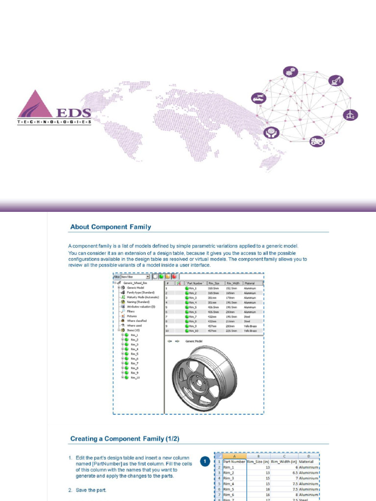 3DEXPERIENCE KDI Training Overview | PDF