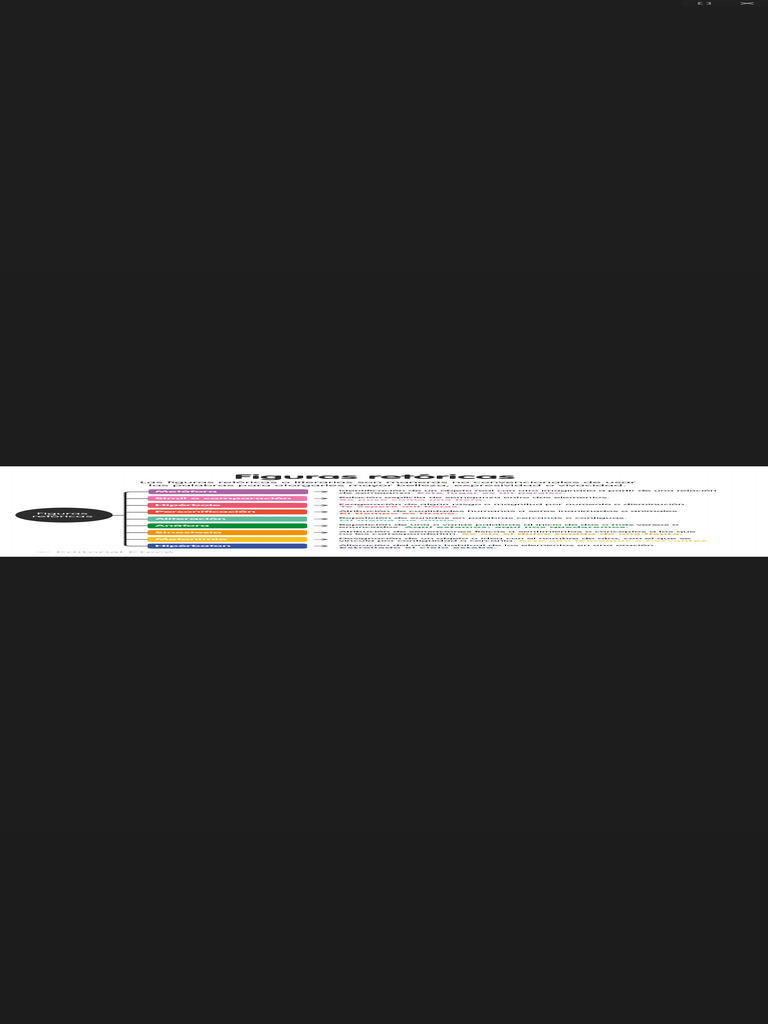 10 Ejemplos de Apóstrofe | PDF