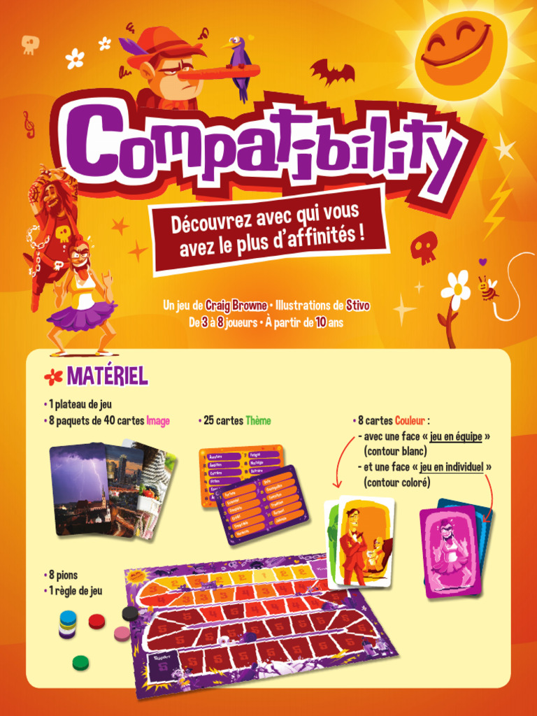 Jeu de compatibilité en équipe et individuel | PDF