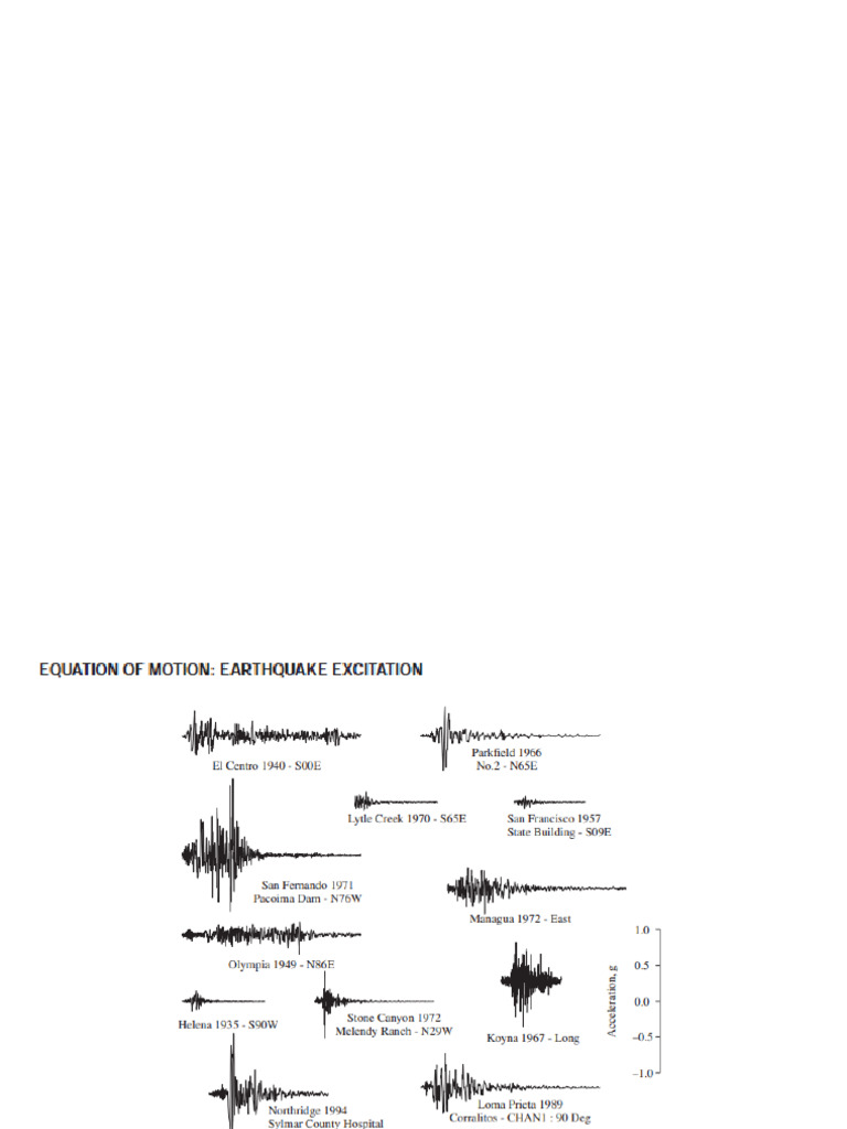 CE 421 - Dynamics of Structures - Part D - Response Spectrum | PDF ...