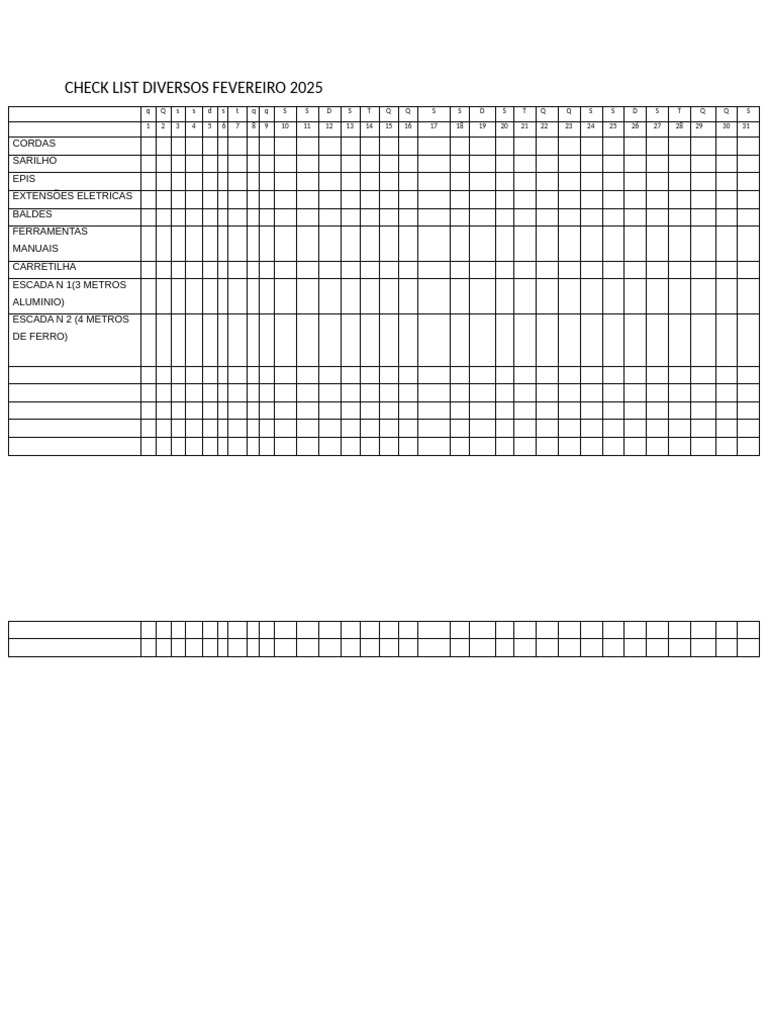 Check List Varios | PDF