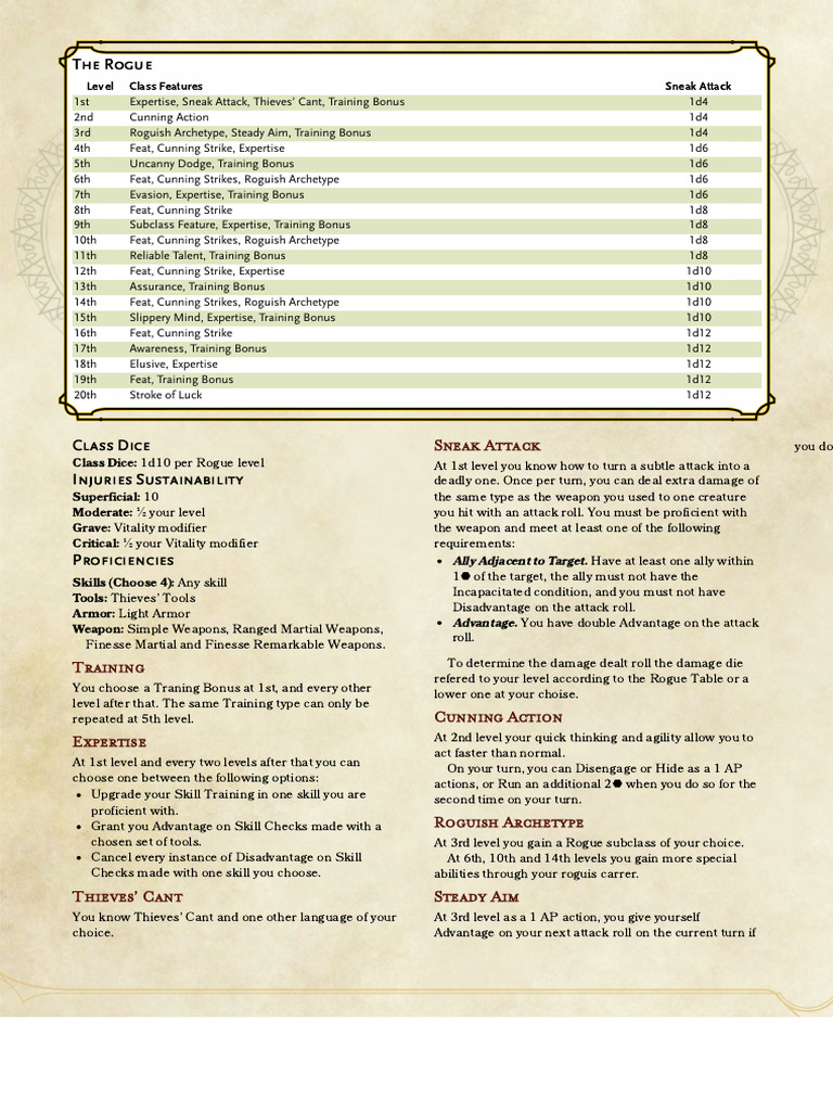 Rogue Class Features Overview | PDF