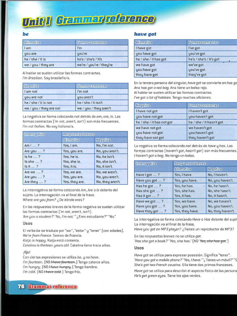Grammar Appendix | PDF