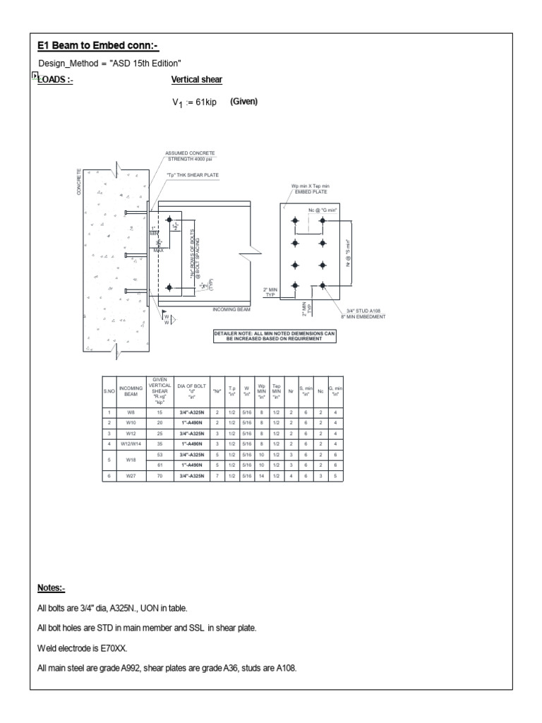 E1 Beam Embed Connection Design Guide | PDF | Buckling | Solid Mechanics