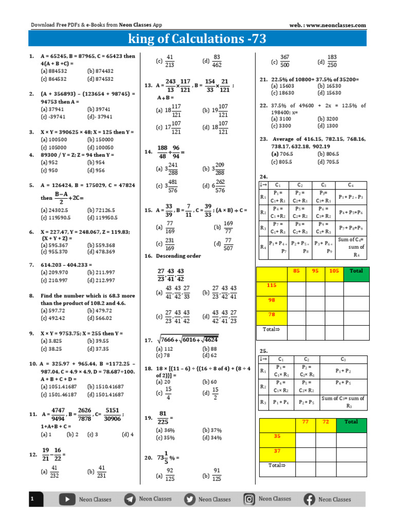 Free Math e-Books from Neon Classes | PDF