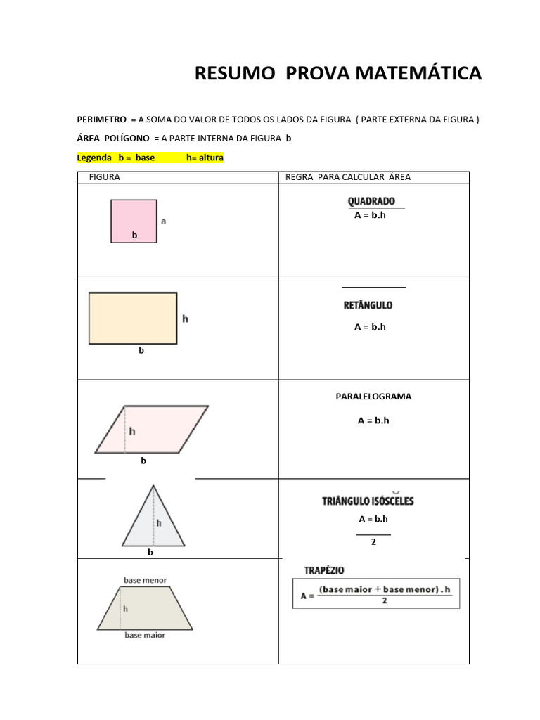 Cálculo de Área e Perímetro em Polígonos | PDF | Matemática | Geometria ...