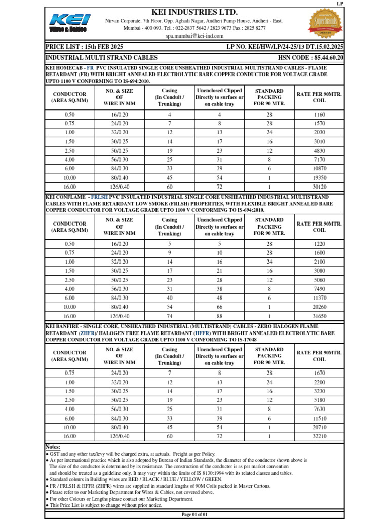 KEI Wire Price List March 2025 | PDF | Electrical Conductor | Wire