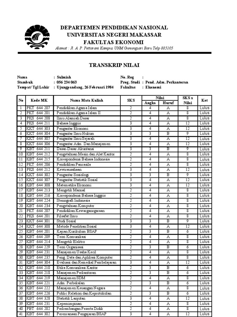 Contoh-Transkrip-Nilai