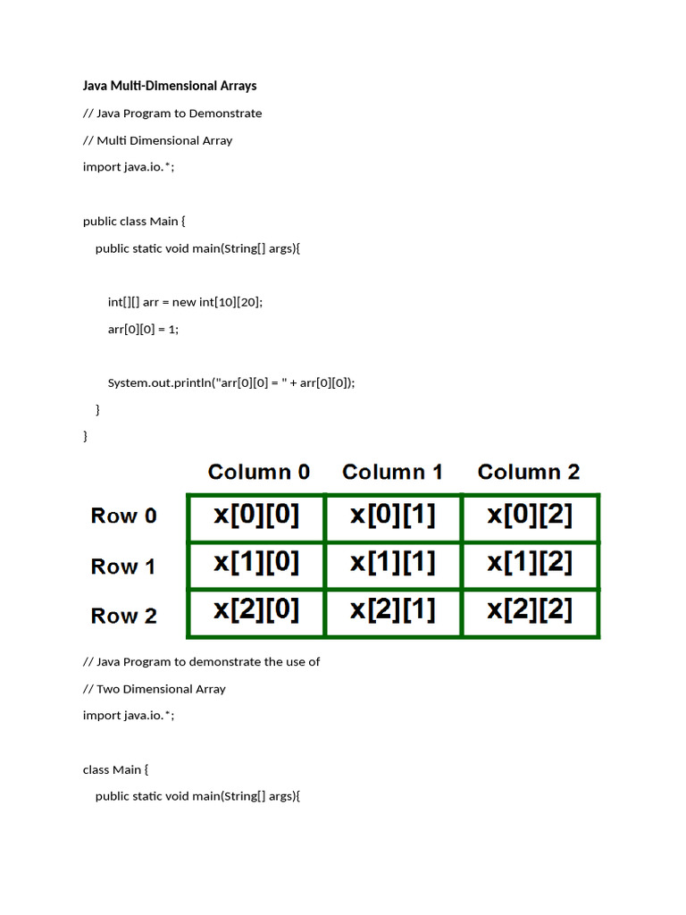 Java Multi-Dimensional Array Examples | PDF | Computer Science ...