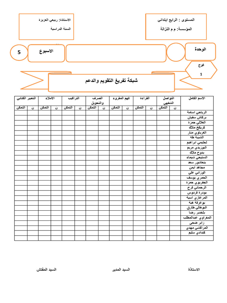 الا | PDF