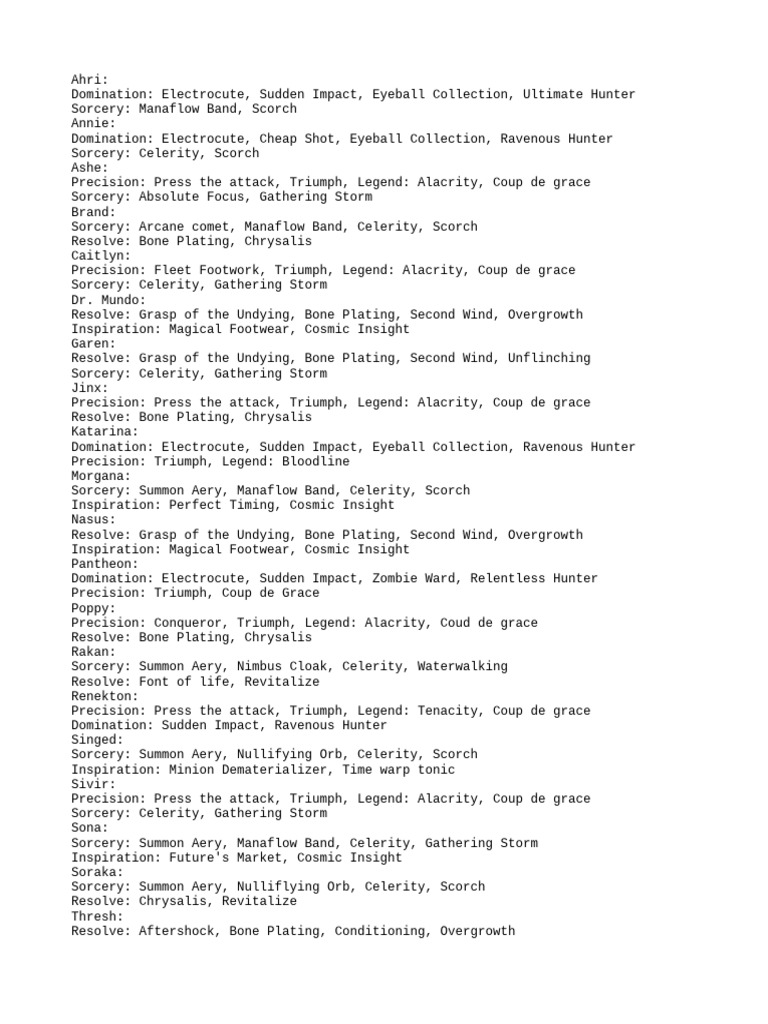 League of Legends Champion Runes Guide | PDF