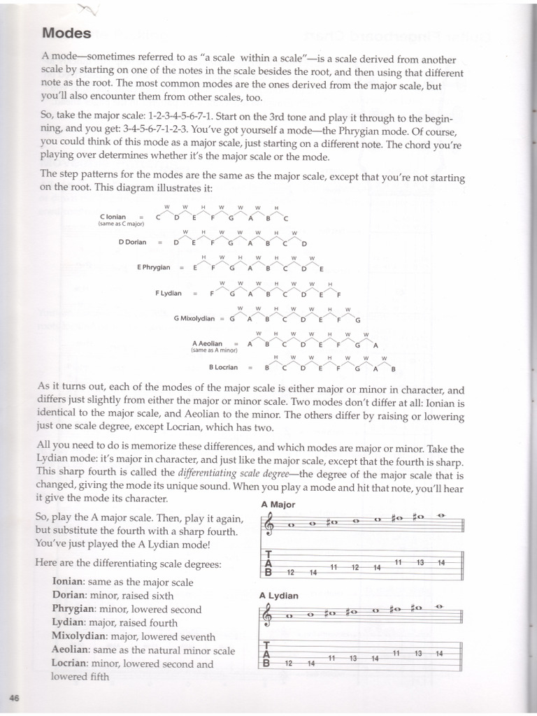 Mode Introduction | PDF