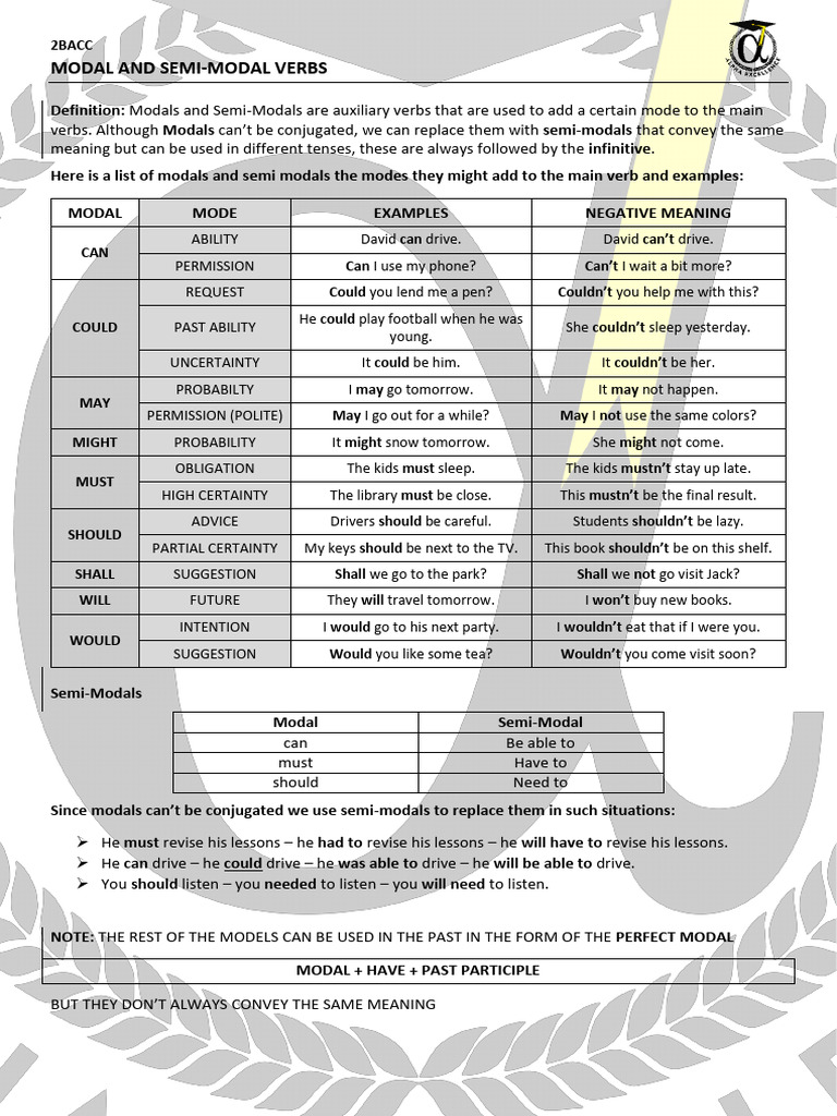 Modal and Semi-Modal Verbs Guide | PDF | Verb | Morphology