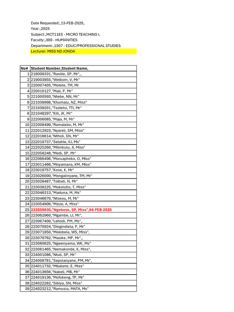 MCT11ES Micro Teaching I Student List | PDF