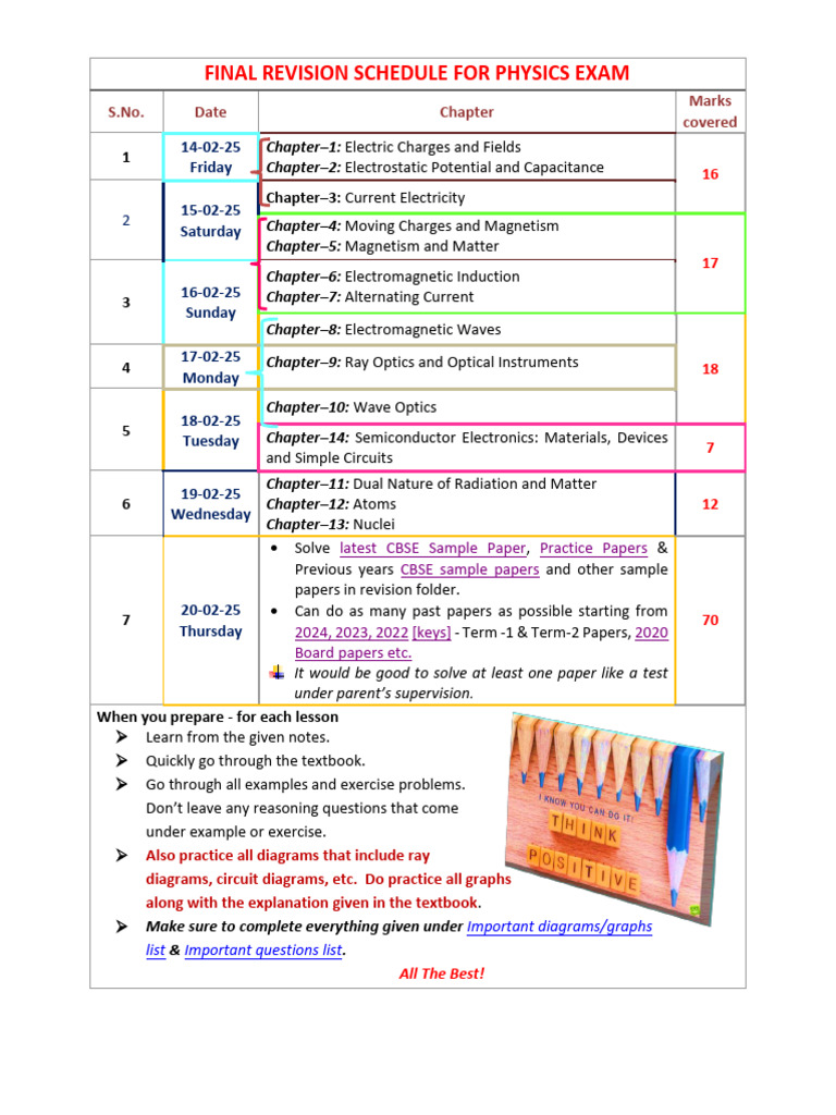 Physics Exam Revision Schedule 2025 | PDF | Electromagnetism ...