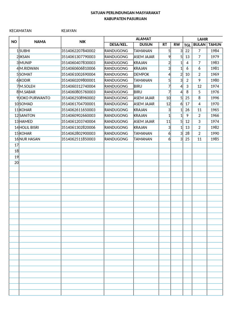 Format Linmas 2025 | PDF
