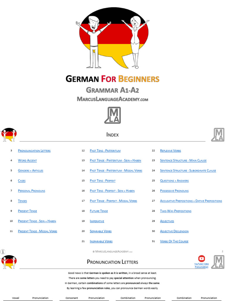 German+for+Beginners+ +grammar+ +MarcusLanguageAcademy | PDF ...