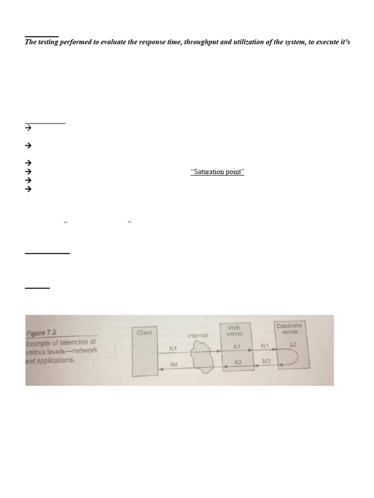 UNIT III Performance Testing | PDF | Computer Science | Computer ...