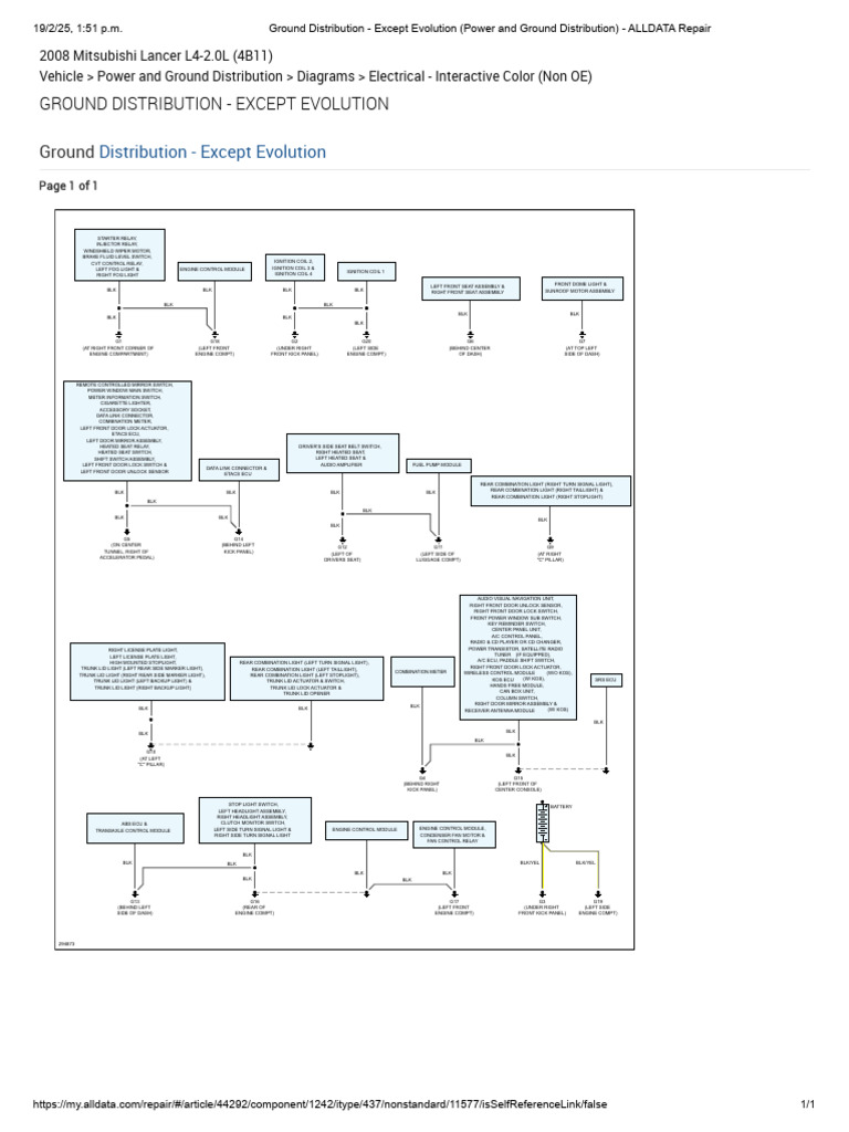 2008 Mitsubishi Lancer Ground Distribution | PDF | Trunk (Car) | Relay