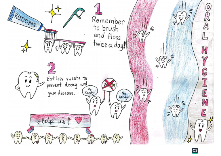 Oral Hygiene Poster | PDF