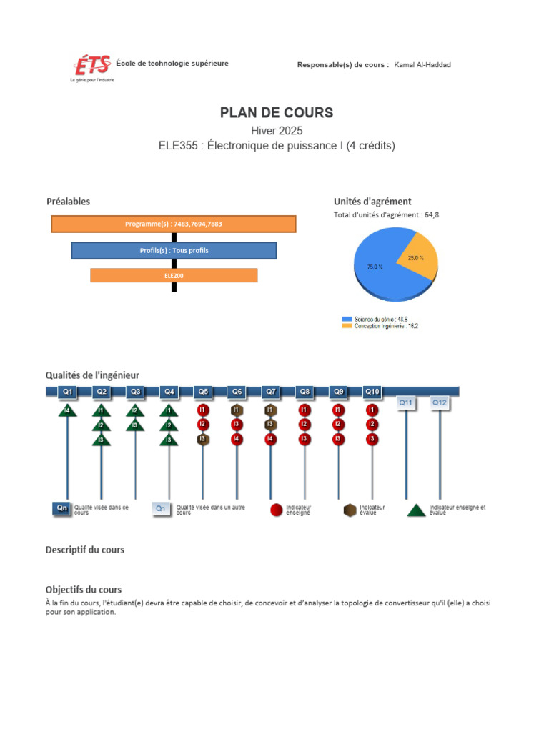 ELE355_20251_plan | PDF | Redresseur | Onduleur