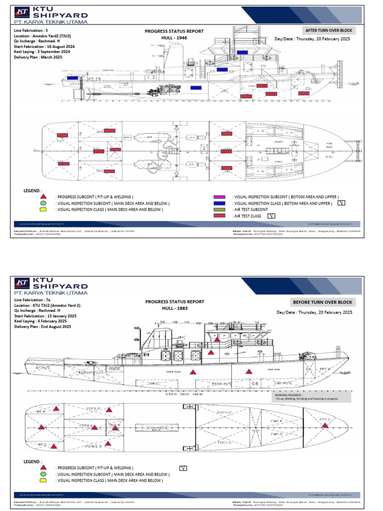 Hull Progress Status Report 2025 | PDF | Deck (Ship) | Watercraft