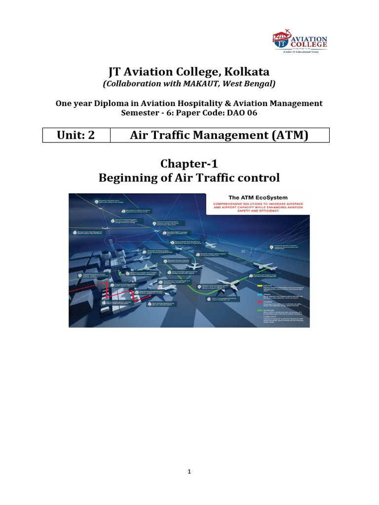 History of Air Traffic Control | PDF | Air Traffic Control | Airport