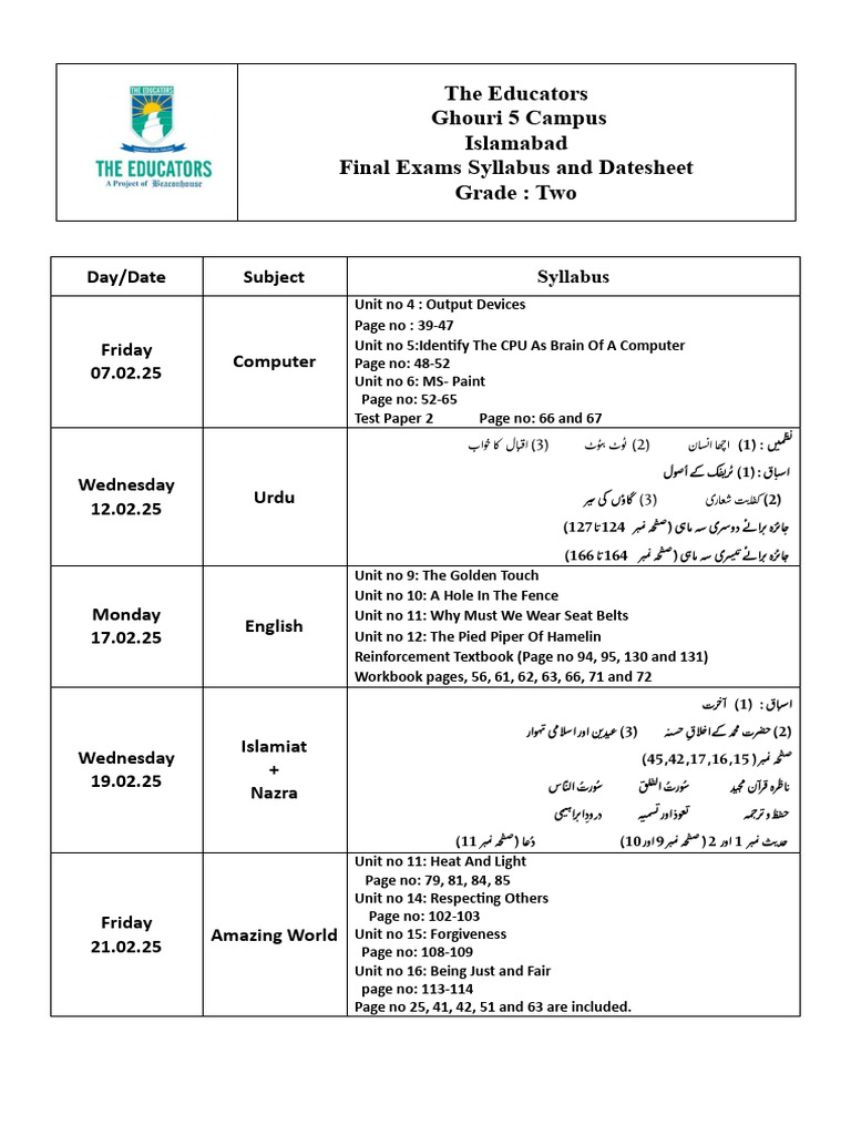 Grade 2 Final Exams Syllabus 2025 | PDF