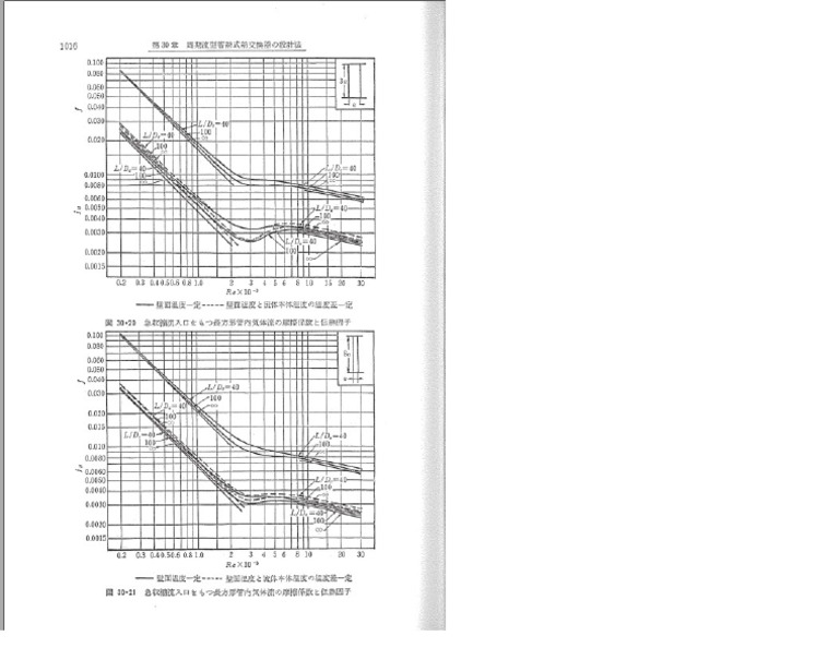 Table For | PDF