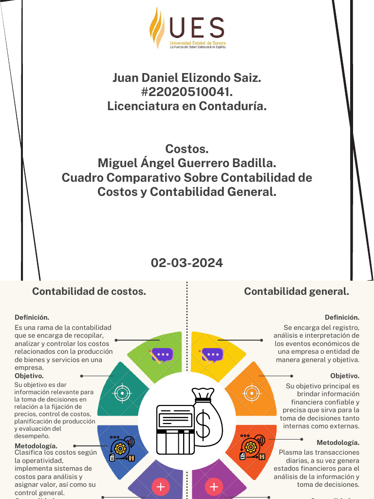 Diferencias entre Contabilidad General y de Costos | PDF | Contabilidad ...