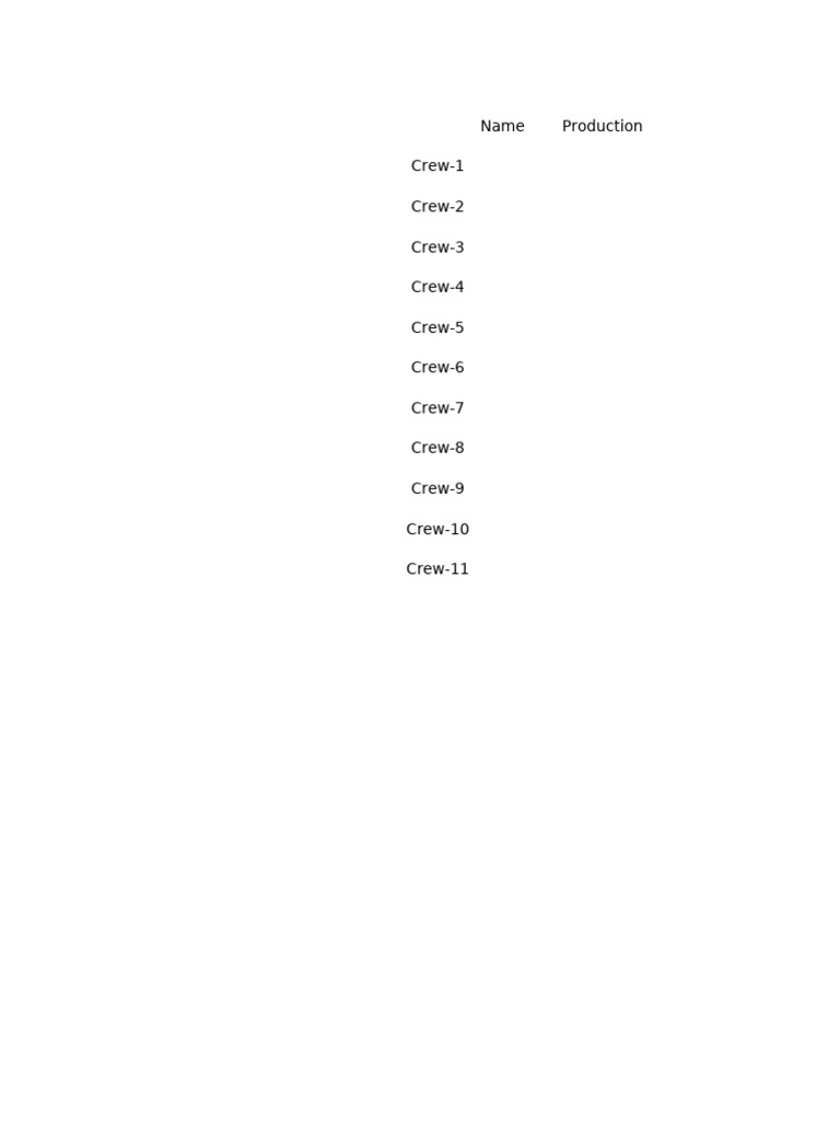 Production Crew List and Descriptions | PDF