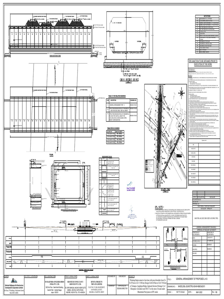 Track Construction and Specifications Guide | PDF | Civil Engineering ...