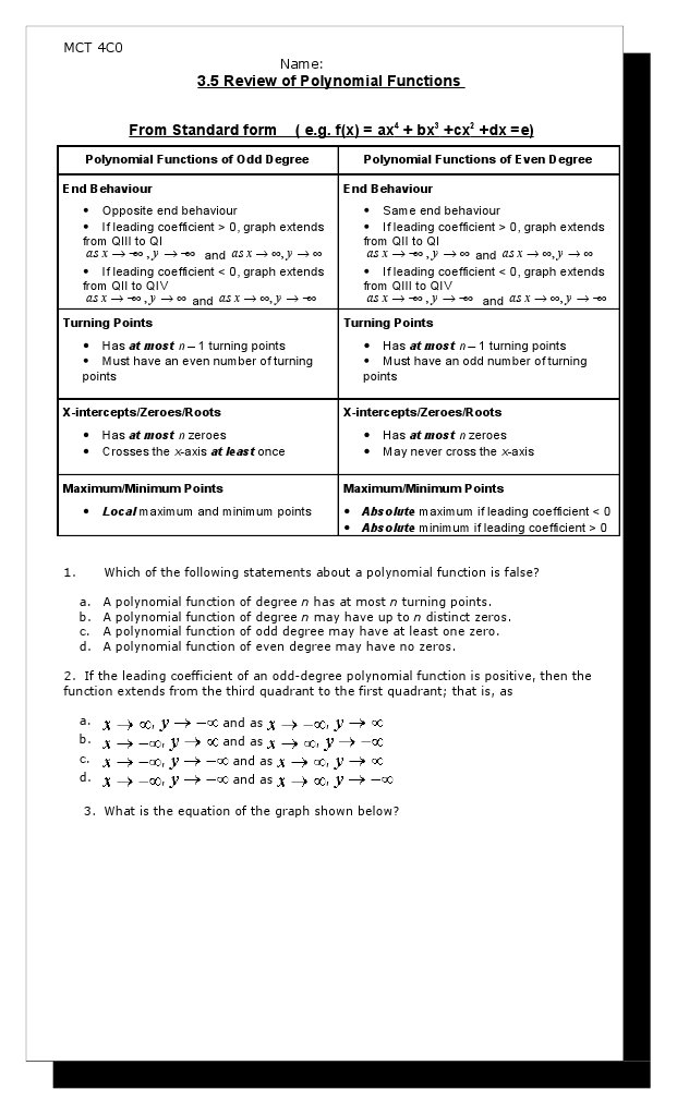 Review of Polynomial Functions | PDF