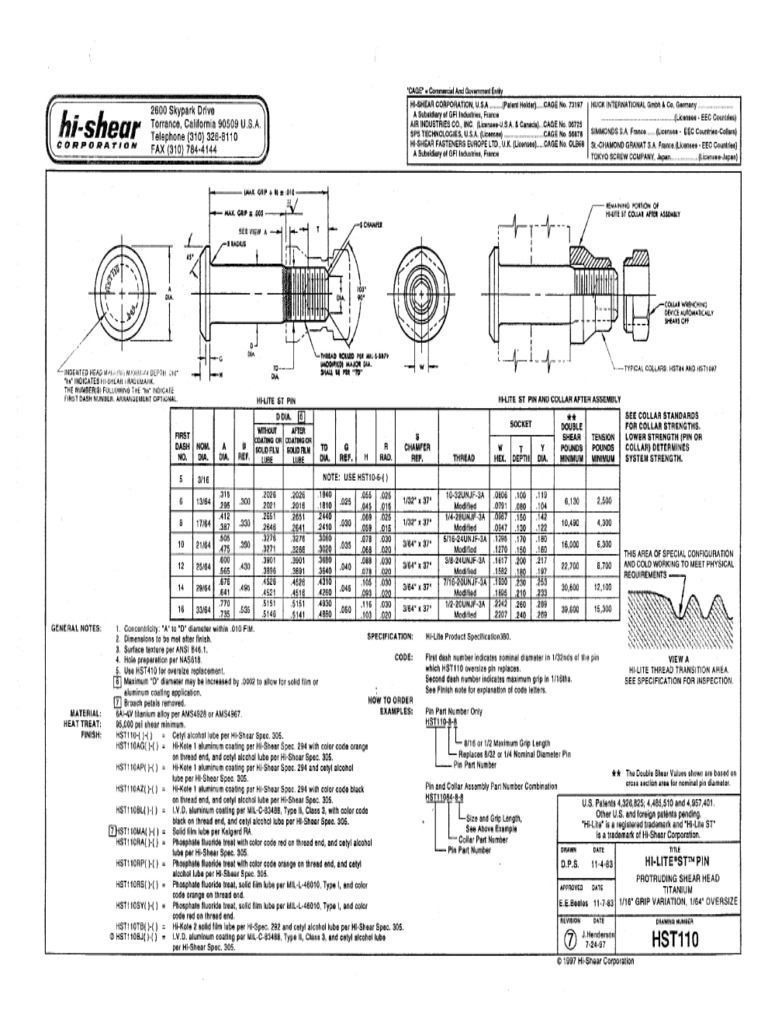 HST110 | PDF
