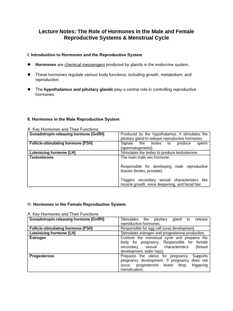 Hormones in Reproductive Health Explained | PDF | Menstrual Cycle ...
