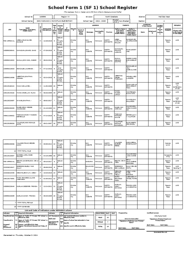 SF1 - 2024 - Non-Graded - A | PDF