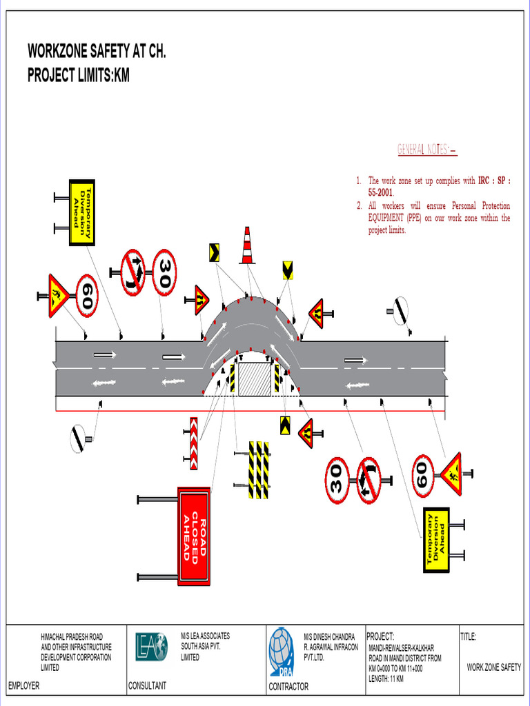 Mandi Road Work Zone Safety Guidelines | PDF