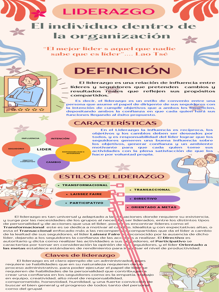 Tipos y Claves del Liderazgo Efectivo | PDF | Liderazgo | Ciencias del ...