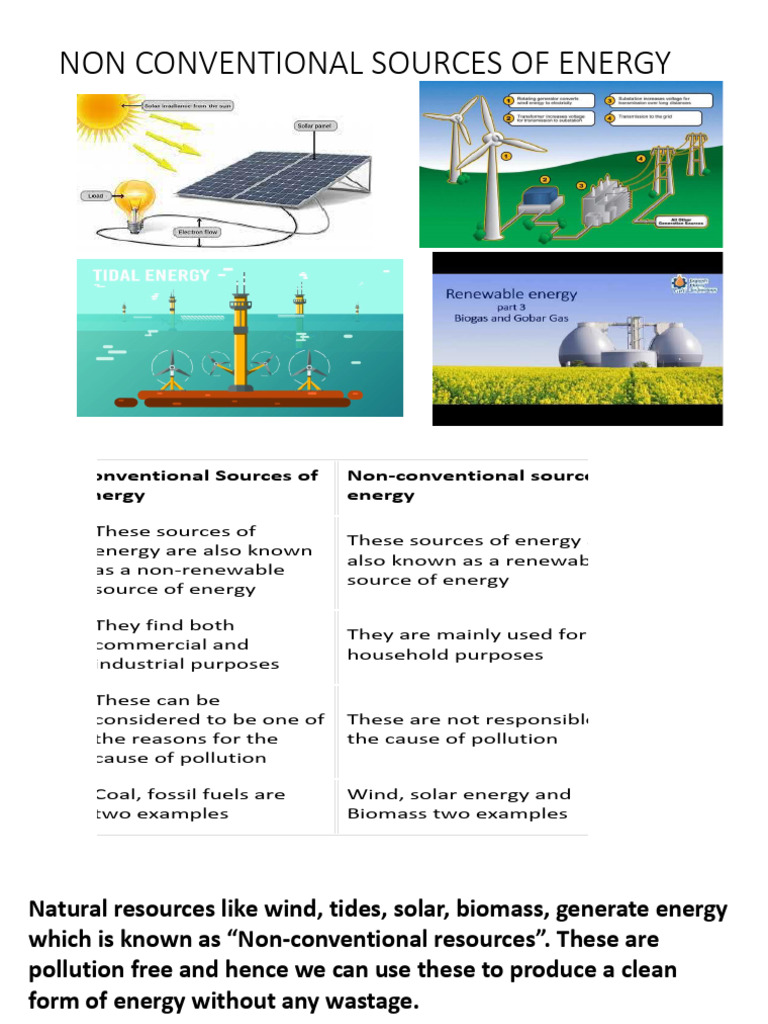 Non-Conventional Energy Sources Overview | PDF | Biogas | Nuclear Fission