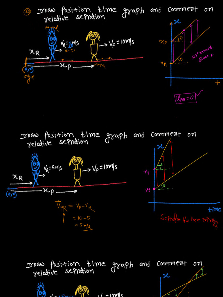 Relative Motion Pdf