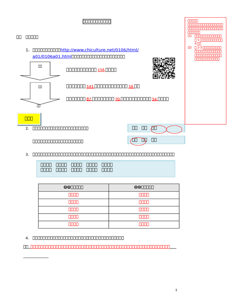 Han Worksheet Teacher Version | PDF