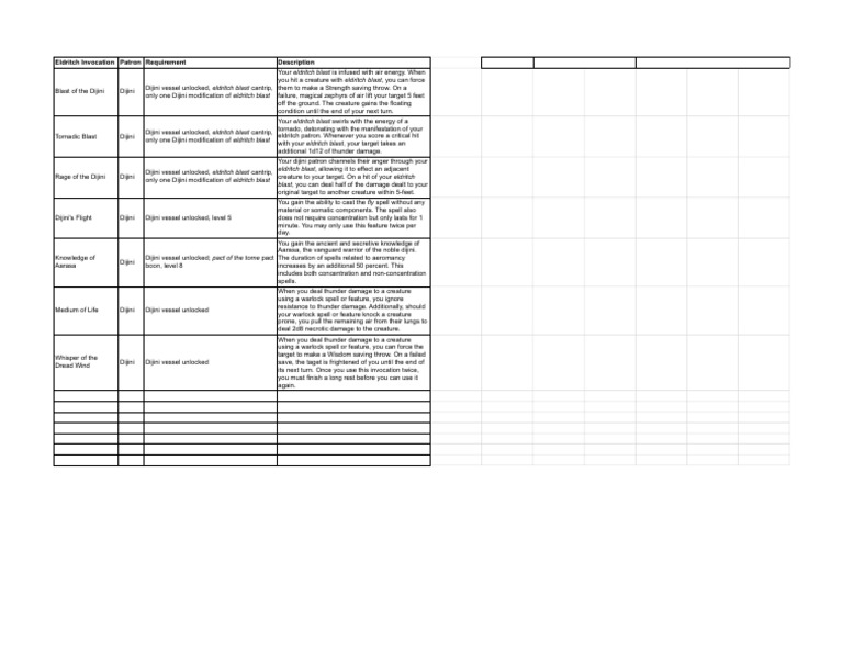 Master DD Spreadsheet - Homebrew Warlock Features | PDF | D20 System ...
