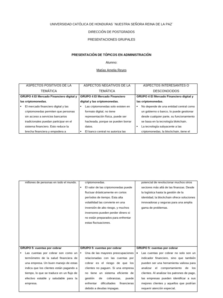 Criptomonedas y Finanzas Digitales | PDF