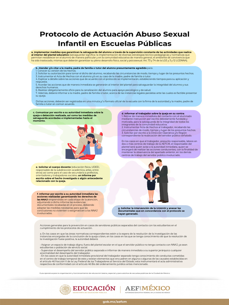 Protocolo de Actuación ante Abuso Escolar | PDF