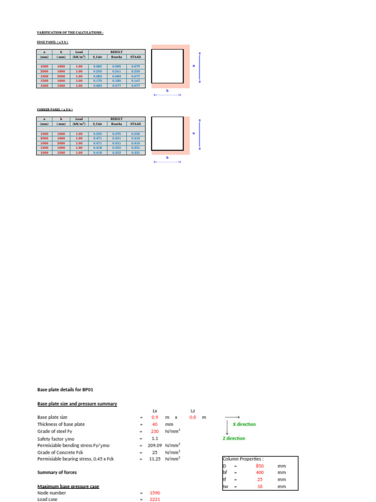 Base Plate Design And Load Verification Pdf Bending Column 