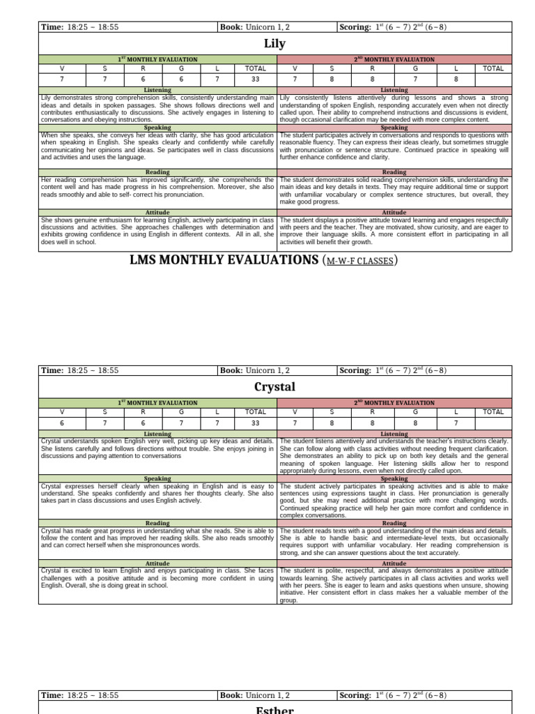 LMS MONTHLY EVALUATION - DecemberWMF Teacher Kinver | PDF | Reading ...