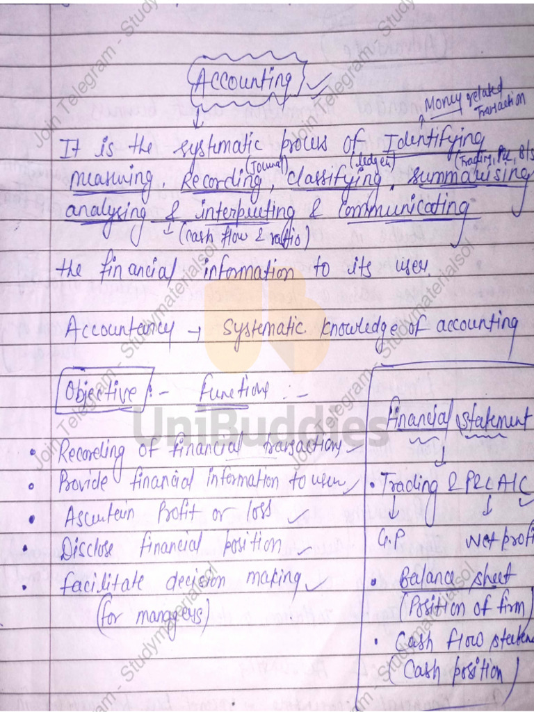 Financial Accounting HandWritten Notes by Navneesh | PDF