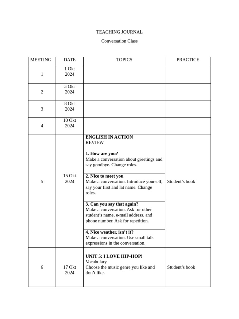 teaching-journal-conversation-class-pdf