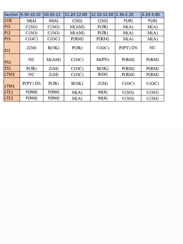 Schedule Overview for COE and Projects | PDF